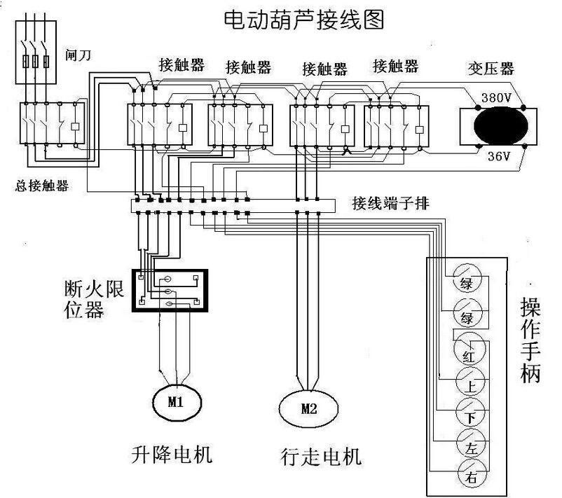 電動(dòng)葫蘆如何接線？成華制造來教大家